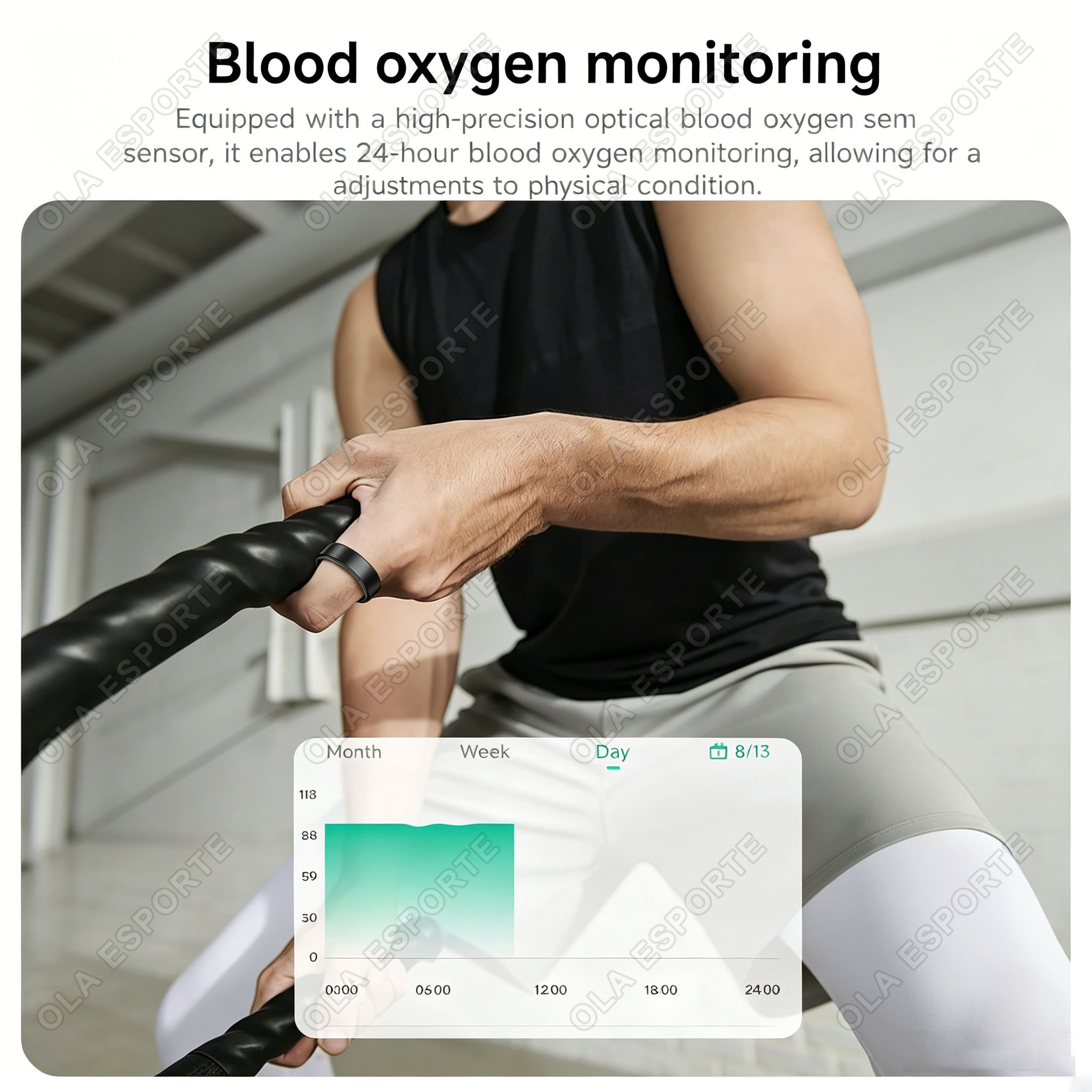 남성 여성용 R02 스마트 링, 더 긴 배터리 수명,  - Health Monitors 리뷰 및 가격