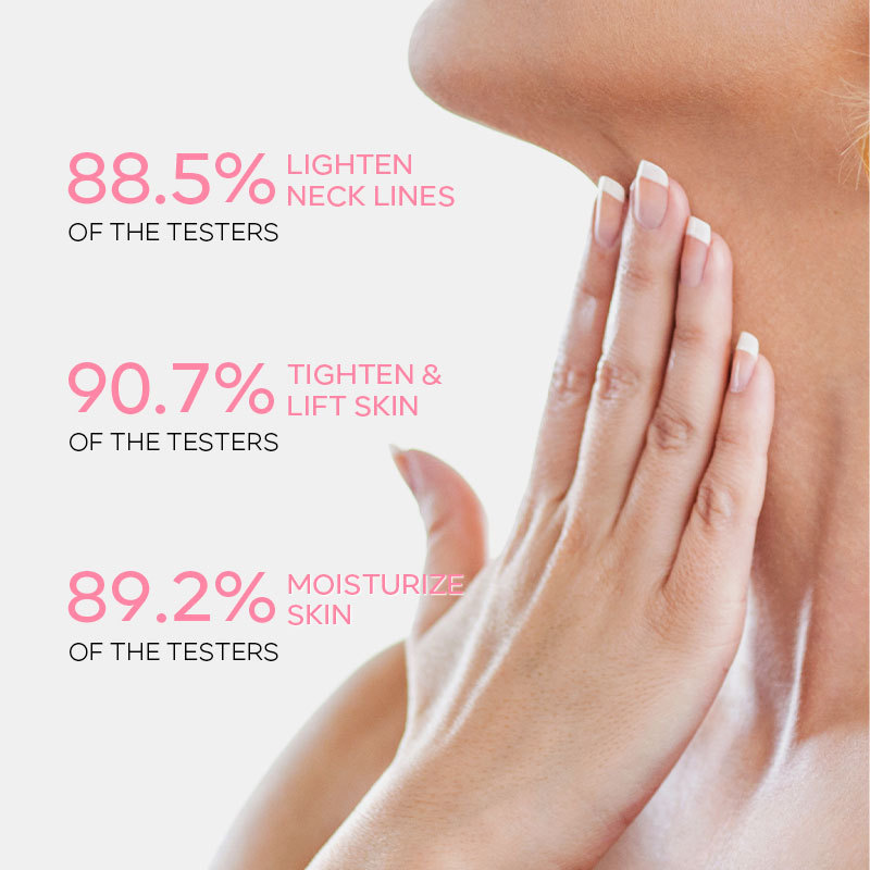 레티놀 넥 퍼밍 주름 개선 크림 리프팅 스킨 쉐이핑 브 - Retinol Anti Wrinkle Cream 리뷰 및 가격