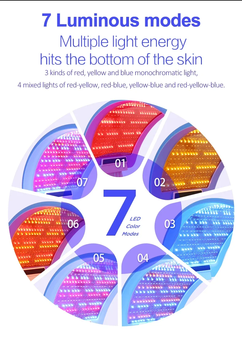 2025/레스콜톤 LED 페이셜 마스크 얼굴 광선 치료 - Led Light Therapy Face Mask 리뷰 및 가격
