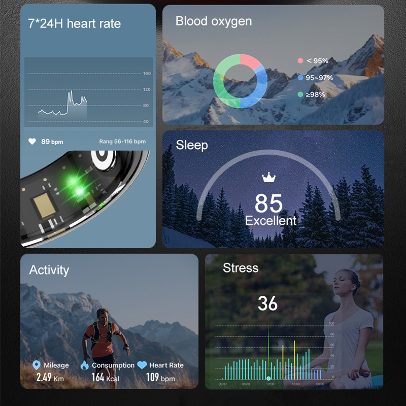 R04 스마트 링 남녀 건강 수면 모니터 5ATM 방수 - Health Monitors 리뷰 및 가격